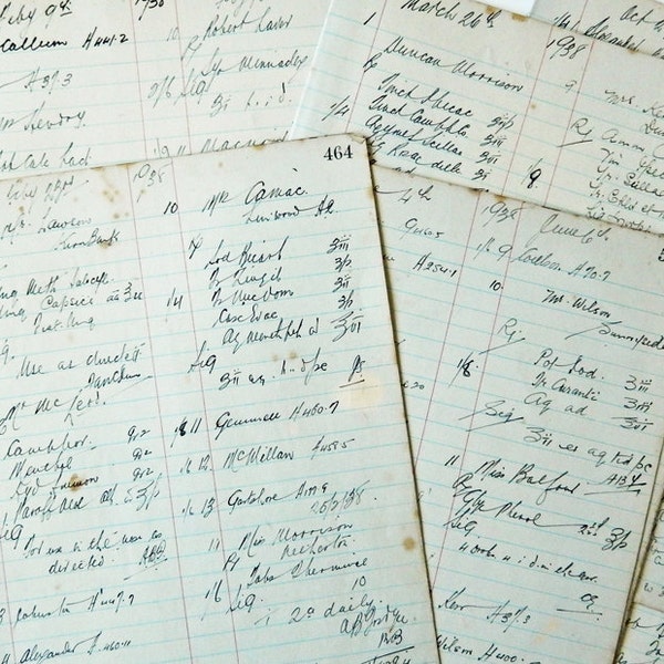 1930's Old Pharmacy Dispensing Ledger Book Pages, Paper Ephemera, collage supply