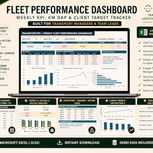 Könnte beinhalten: Eine Excel-Vorlage für ein Flottenleistungs-Dashboard auf einem Laptop-Bildschirm. Die Benutzeroberfläche enthält wöchentliche KPIs, Kilometer-Abweichungen und Tools zur Verfolgung von Kundenzielen mit Diagrammen, Tabellen und Datenanalysen.