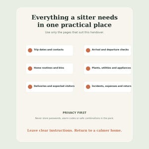 May include: A cream-colored informational card with dark text reading Everything a sitter needs in one practical place. It lists six categories including Trip dates and contacts, Arrival and departure checks, Home routines and bins, Plants, utilities and appliances, Deliveries and expected visitors, and Incidents, expenses and return. The bottom text reads PRIVACY FIRST, Never store passwords, alarm codes or safe combinations in the pack, and Leave clear instructions. Return to a calmer home.