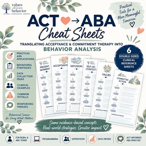 May include: Six double-sided clinical reference sheets titled ACT to ABA Cheat Sheets, featuring sections on Present Moment, Acceptance, Defusion, Self-as-Context, Values, and Committed Action. The white sheets include dark blue text and botanical illustrations.