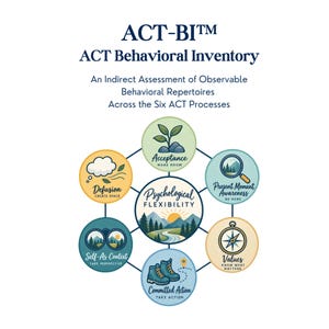 ACT Behavioral Inventory, 48-Skill Indirect Assessment Printable for Behavior Analysts and ACT Clinicians