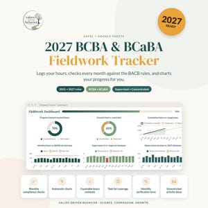 May include: A digital 2027 BCBA and BCaBA fieldwork tracker for Excel and Google Sheets. The interface displays a dashboard with progress charts, hourly logs, and compliance metrics. Features include monthly checks, automatic charts, and task coverage.