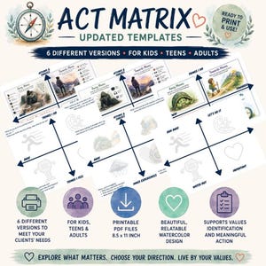Plantilla de matriz ACT para terapia: 6 versiones visuales guiadas para niños y adultos.