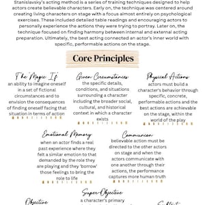 May include: A white and beige infographic titled "the Stanislavsky method" detailing acting techniques. Key concepts include "The Magic If," "Given Circumstances," and "Physical Actions." The text explains how actors create believable characters on stage.