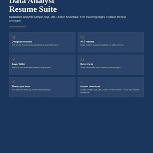 Data Analyst Resume Template | SQL Analytics ATS Resume & Cover Letter Instant Download