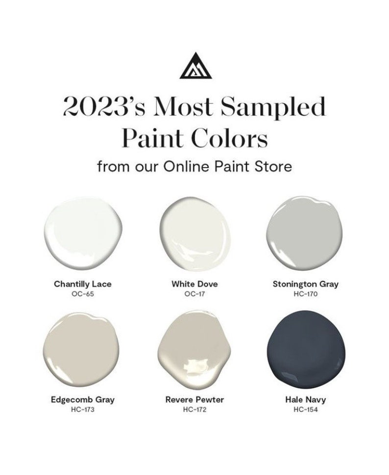 Most Popular Benjamin Moore Interior Paint Colors 18x12 Painted Color