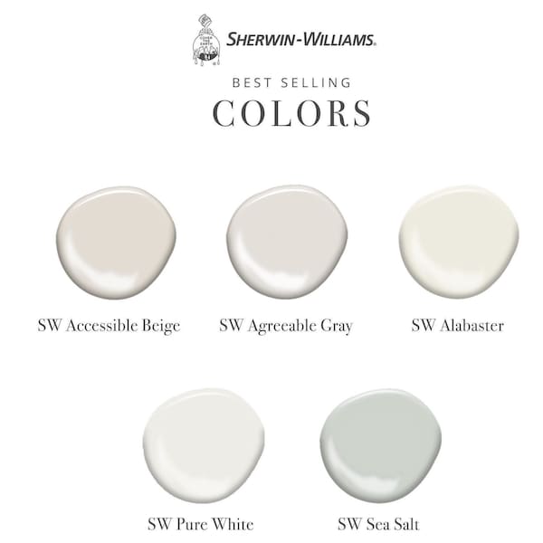 Sherwin Williams Neutral Paint Color Board Set (18x12")