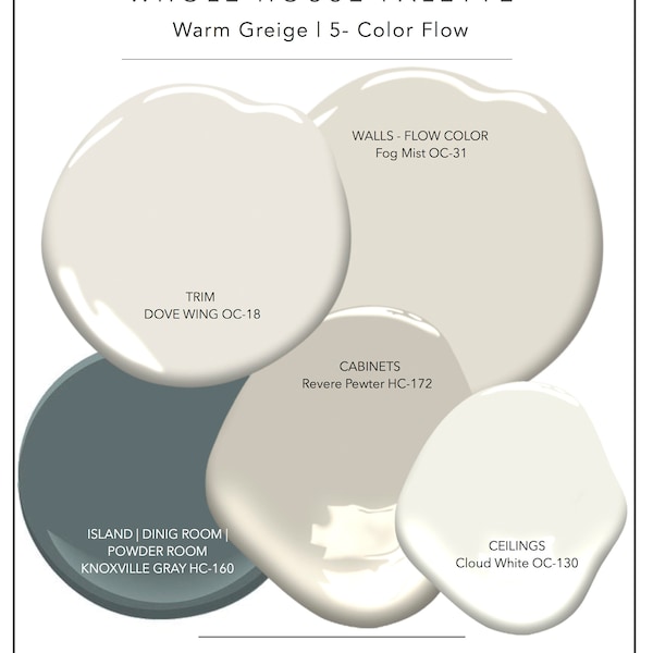 Warm Neutral Paint Palette |  Test in your Home | 18x12"  Painted Color Boards  Revere Pewter Fog Mist Dove Wing Cloud White Knoxville Gray