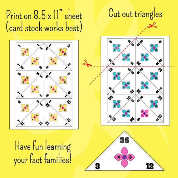 Multiplication Table Numicon Shape Multiplication Cards Times Table ...