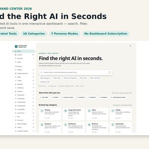Op de afbeelding: Een digitaal dashboard-interface getiteld AI Command Center 2026. Het scherm toont een zoekbalk, categorieën voor AI-tools en persona-modi. De tekst bevat Find the Right AI in Seconds, 402 Curated Tools, 18 Categories, 7 Persona Modes.