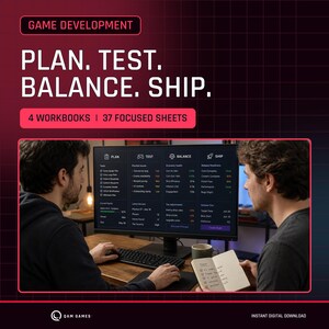 Op de afbeelding: Een digitale tool voor game-ontwikkeling met vier werkmappen en 37 gerichte bladen. De interface toont kolommen voor Plan, Test, Balance en Ship met takenlijsten, playtest-problemen, economische gezondheidsstatistieken en release-status.