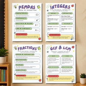 May include: Four educational posters on a grid background explaining math concepts: PEMDAS order of operations, Integers rules, Fractions operations, and GCF & LCM. Each poster features colorful headers, green text boxes, and yellow reminder sections.
