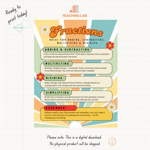 May include: An educational poster titled Fractions: Rules for Adding, Subtracting, Multiplying & Dividing. It features a sunburst background in yellow, teal, and white with daisy graphics. The text explains mathematical operations for fractions.