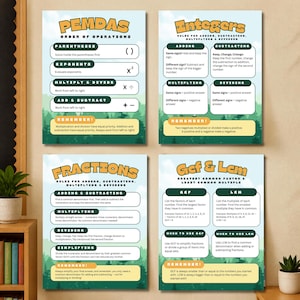 May include: Four educational posters featuring math concepts: PEMDAS order of operations, Integers rules, Fractions operations, and GCF & LCM. Each poster has a light blue sky background with green forest silhouettes at the bottom and yellow headers.