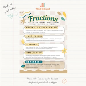 May include: A digital educational poster titled Fractions: Rules for Adding, Subtracting, Multiplying & Dividing. It features a checkered background with pastel floral and wave accents. The text explains mathematical operations for fractions.
