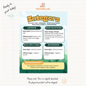 May include: An educational poster titled Integers: Rules for Adding, Subtracting, Multiplying & Dividing. It features four sections with mathematical instructions, a yellow Remember box, and a forest background with the Teaching Lab logo at the top.