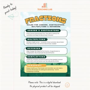 May include: A digital educational poster titled FRACTIONS: RULES FOR ADDING, SUBTRACTING, MULTIPLYING & DIVIDING. It features a forest background and lists steps for fraction operations, including adding, subtracting, multiplying, dividing, and simplifying.