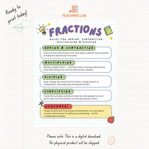May include: A digital educational poster titled FRACTIONS: RULES FOR ADDING, SUBTRACTING, MULTIPLYING & DIVIDING. The grid-patterned page features colorful sections explaining math operations, including a lightbulb icon, a notebook, and an apple.