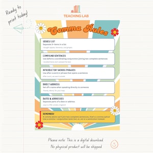 May include: An educational poster titled Comma Rules by Teaching Lab featuring a retro sunburst background in teal, orange, and yellow. It lists five comma usage rules with examples, including series, compound sentences, and dates, plus a reminder box.