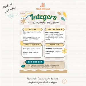 May include: An educational poster titled Integers: Rules for Adding, Subtracting, Multiplying & Dividing. It features four boxes detailing mathematical operations with rules for signs, a Remember section, and decorative floral and wavy line graphics.