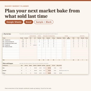 Könnte beinhalten: Eine digitale Tabellenkalkulationsvorlage für die Bäckerei-Marktplanung mit den Abschnitten Plan the bake und What could happen. Das Layout enthält Spalten für Produktnamen, Preise, Chargenmengen, Verkaufsdaten und finanzielle Prognosen für Marktstände.