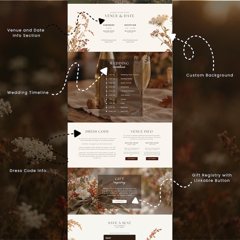 May include: A digital wedding invitation template featuring sections for Venue & Date, Wedding Timeline, Dress Code, Venue Info, Gift Registry, and Save a Seat. The design includes floral accents, text overlays, and buttons on a cream background.