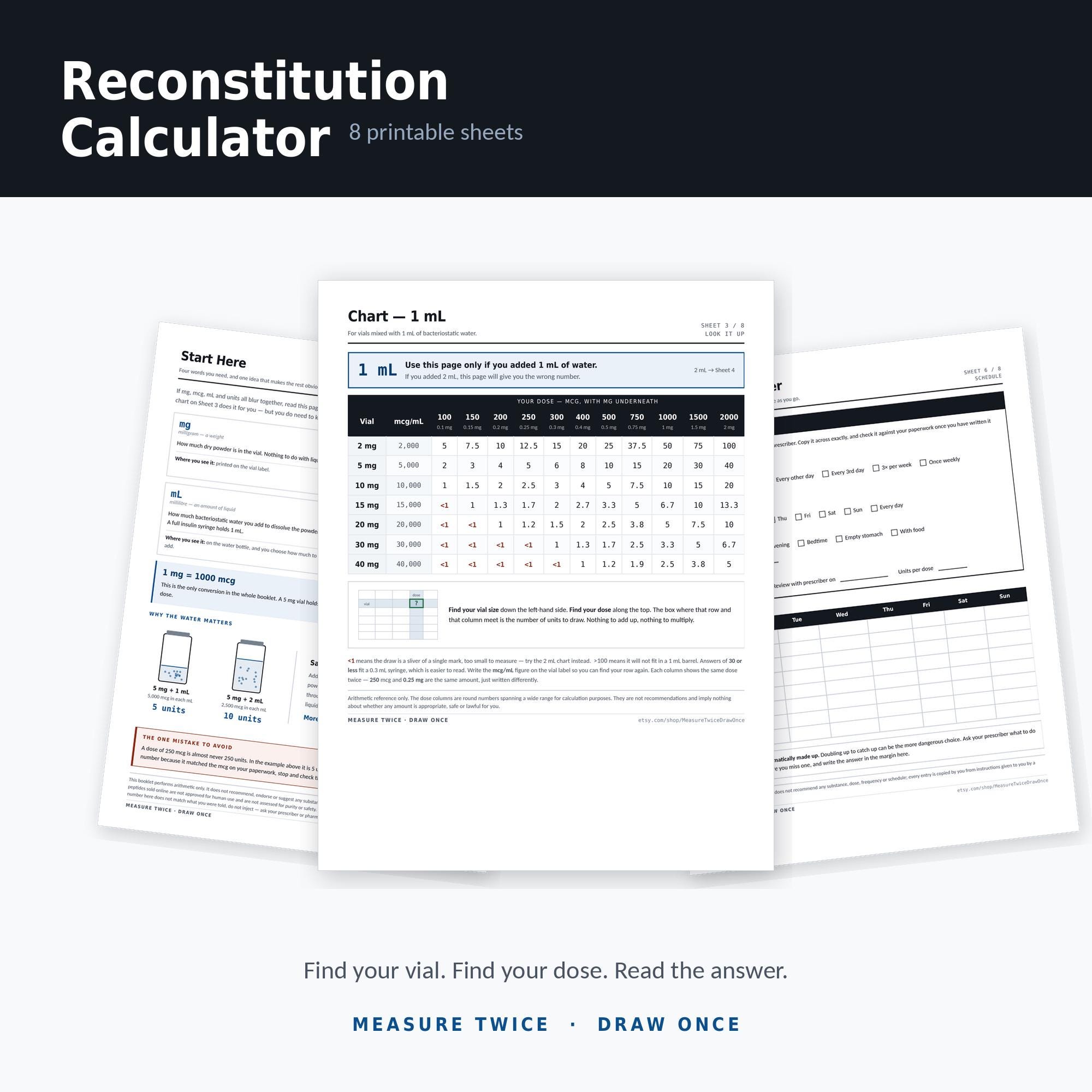 bpc 157 reconstitution calculator pdf Peptide Chart Dose Injection BAC Water 30mL Vitamin C drip ML:10ML