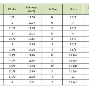 May include: A chart showing UK and US ring sizes with corresponding diameter measurements in millimeters. The chart is divided into two columns, with the left column showing UK sizes from A to M and the right column showing UK sizes from N to Z. Each row shows the corresponding US size and diameter measurement for each UK size.