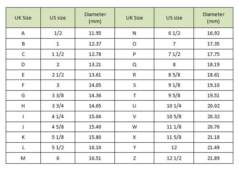 May include: A chart showing UK and US ring sizes with corresponding diameter measurements in millimeters. The chart is divided into two columns, with the left column showing UK sizes from A to M and the right column showing UK sizes from N to Z. Each row shows the corresponding US size and diameter measurement for each UK size.