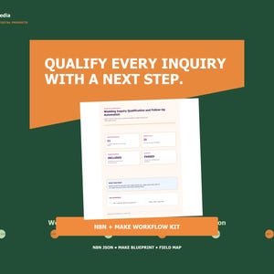 Op de afbeelding: Een digitale productafbeelding met de tekst QUALIFY EVERY INQUIRY WITH A NEXT STEP op een oranje banner. Daaronder toont een wit document Wedding Inquiry Qualification and Follow-Up Automation met gegevensvelden en N8N + MAKE WORKFLOW KIT.