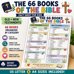 Pode incluir: Uma folha informativa educativa branca intitulada The 66 Books of the Bible, organizada em categorias do Antigo e Novo Testamento. O gráfico apresenta ícones coloridos, listas com marcadores dos nomes dos livros e texto informativo.