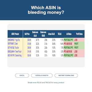 May include: A digital data table titled Which ASIN is bleeding money? displaying product metrics including ASIN, Sell Price, Break-even ACoS, Break-even ROAS, Actual ACoS, TACoS, Ad Status, and Profit Status, with three buttons labeled EXCEL, GOOGLE SHEETS, and INSTANT DOWNLOAD.