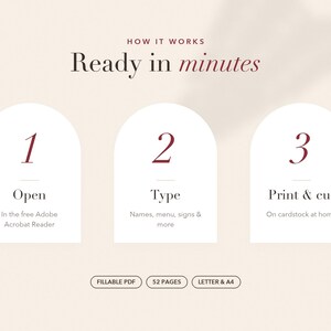 May include: A digital instructional graphic titled HOW IT WORKS Ready in minutes, featuring three white arched panels numbered 1, 2, and 3. The text reads Open in the free Adobe Acrobat Reader, Type Names, menu, signs & more, and Print & cut On cardstock at home. Bottom labels include FILLABLE PDF, 52 PAGES, and LETTER & A4.
