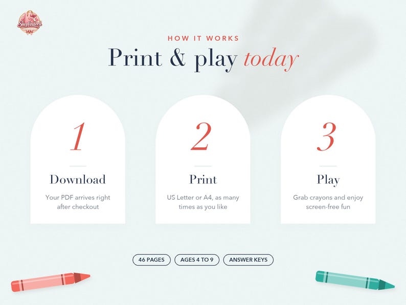 Puede incluir: Un gr&aacute;fico instructivo titulado How it works Print & play today con tres paneles blancos arqueados numerados 1, 2 y 3. El texto detalla la descarga, la impresi&oacute;n en tama&ntilde;o carta o A4 y el juego. Incluye 46 p&aacute;ginas, edades de 4 a 9 a&ntilde;os.