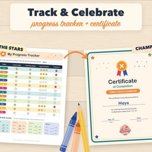 K&ouml;nnte beinhalten: Ein Multiplikations-Fortschritts-Tracker und ein Abschlusszertifikat f&uuml;r einen Einmaleins-Champion namens Maya. Der Tracker enth&auml;lt Zeilen f&uuml;r die Tabellen 1 bis 12 mit Sternen zum Ausmalen, und das Zertifikat zeigt eine Medaillengrafik und Buntstifte.
