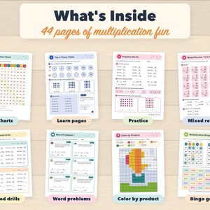 K&ouml;nnte beinhalten: Eine Sammlung von 44 p&auml;dagogischen Multiplikationsarbeitsbl&auml;ttern mit Tabellen, Lernseiten, &Uuml;bungen, gemischten Wiederholungen, Zeit&uuml;bungen, Textaufgaben, Malen nach Zahlen und einem Bingospiel, alle mit farbigem Text und Grafiken.