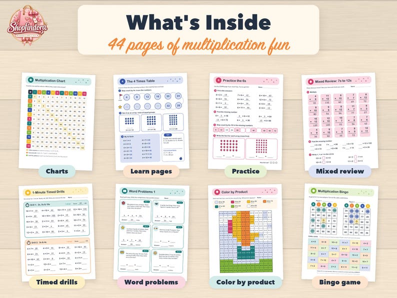 K&ouml;nnte beinhalten: Eine Sammlung von 44 p&auml;dagogischen Multiplikationsarbeitsbl&auml;ttern mit Tabellen, Lernseiten, &Uuml;bungen, gemischten Wiederholungen, Zeit&uuml;bungen, Textaufgaben, Malen nach Zahlen und einem Bingospiel, alle mit farbigem Text und Grafiken.