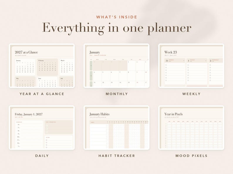 Może przedstawiać: Układ cyfrowego planera z sześcioma sekcjami: 2027 at a Glance, Monthly, Weekly, Daily, Habit Tracker oraz Year in Pixels. Tekst brzmi: WHAT'S INSIDE Everything in one planner. Projekt wykorzystuje neutralną beżową paletę kolor&oacute;w.