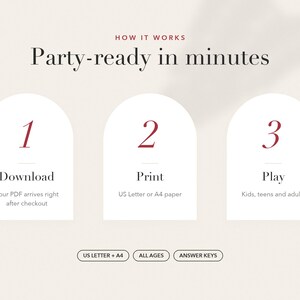 Op de afbeelding: Een instructieve afbeelding met de titel HOW IT WORKS Party-ready in minutes. Het bevat drie witte bogen genummerd 1, 2 en 3 met de tekst Download, Print en Play. Hieronder staan drie ovale knoppen met de labels US LETTER + A4, ALL AGES en ANSWER KEYS.
