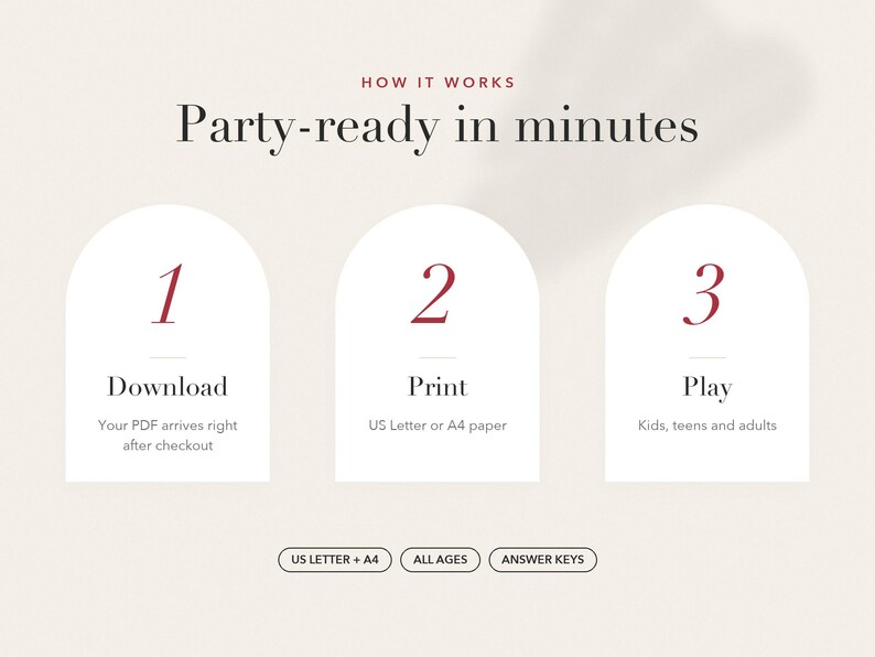 Op de afbeelding: Een instructieve afbeelding met de titel HOW IT WORKS Party-ready in minutes. Het bevat drie witte bogen genummerd 1, 2 en 3 met de tekst Download, Print en Play. Hieronder staan drie ovale knoppen met de labels US LETTER + A4, ALL AGES en ANSWER KEYS.