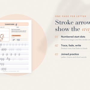 May include: A handwriting practice worksheet for the lowercase letter g, featuring stroke arrows, numbered start dots, and rows for tracing and writing. The page includes the text One page per letter, Stroke arrows show the way, and practice words.