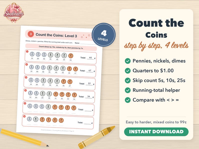 Puede incluir: Una hoja de trabajo educativa imprimible titulada Count the Coins: Level 3 con filas de monedas ilustradas de diez, cinco y un centavo con espacios para totales, junto a un cuadro que resume 4 niveles de conteo.