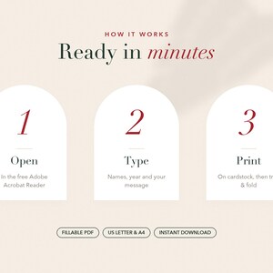 May include: An instructional graphic titled HOW IT WORKS Ready in minutes with three white arched panels numbered 1, 2, and 3. Step 1 says Open in the free Adobe Acrobat Reader, 2 says Type Names, year and your message, and 3 says Print On cardstock, then trim & fold. Bottom buttons read FILLABLE PDF, US LETTER & A4, INSTANT DOWNLOAD.