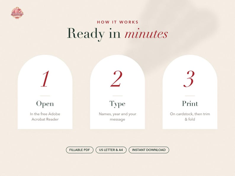 May include: An instructional graphic titled HOW IT WORKS Ready in minutes with three white arched panels numbered 1, 2, and 3. Step 1 says Open in the free Adobe Acrobat Reader, 2 says Type Names, year and your message, and 3 says Print On cardstock, then trim & fold. Bottom buttons read FILLABLE PDF, US LETTER & A4, INSTANT DOWNLOAD.