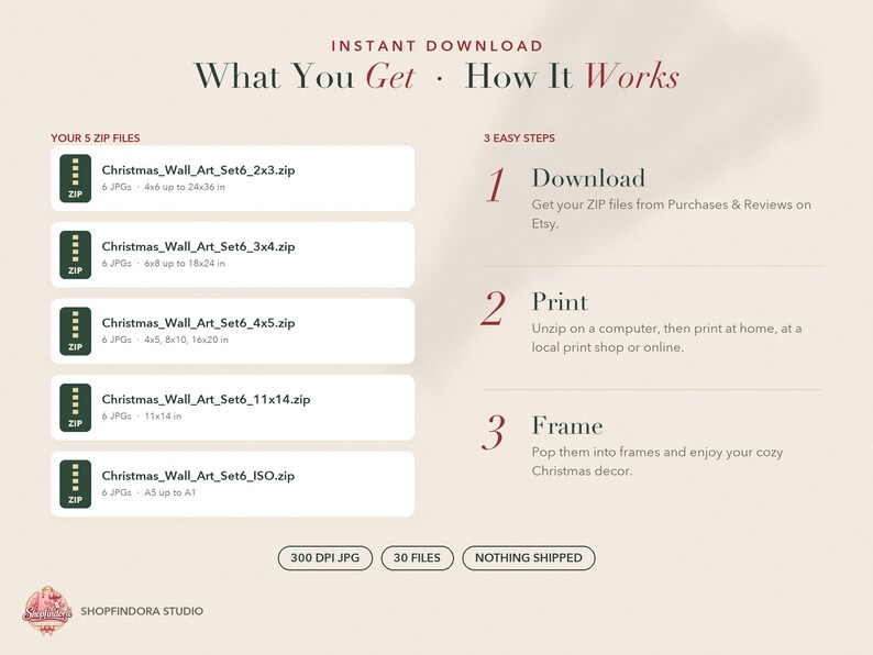 May include: An informational graphic titled What You Get - How It Works detailing five ZIP files for Christmas wall art. It lists file ratios including 2x3, 3x4, 4x5, 11x14, and ISO, alongside three steps for downloading, printing, and framing digital files.