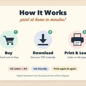 Puede incluir: Un gr&aacute;fico instructivo titulado How It Works print at home in minutes! con tres pasos numerados: Buy, Download y Print & Learn. Los iconos incluyen un carrito de compras, una flecha de descarga y una impresora. Etiquetas: US Letter + A4.