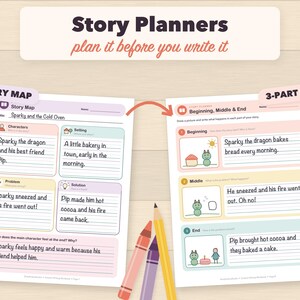 Puede incluir: Dos hojas de trabajo educativas para planificar historias que incluyen un mapa de historia y un plan de 3 partes. El mapa de historia incluye secciones para personajes, escenario, problema y soluci&oacute;n. El plan de 3 partes detalla el inicio y final.