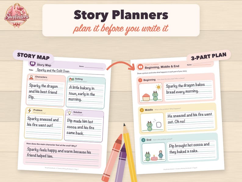 Puede incluir: Dos hojas de trabajo educativas para planificar historias que incluyen un mapa de historia y un plan de 3 partes. El mapa de historia incluye secciones para personajes, escenario, problema y soluci&oacute;n. El plan de 3 partes detalla el inicio y final.