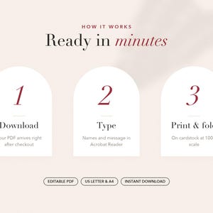May include: An instructional graphic titled HOW IT WORKS Ready in minutes with three white arched panels. Step 1: Download. Step 2: Type names and message in Acrobat Reader. Step 3: Print and fold on cardstock at 100% scale. Includes labels for Editable PDF, US Letter & A4, and Instant Download.