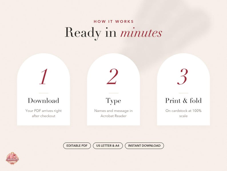 May include: An instructional graphic titled HOW IT WORKS Ready in minutes with three white arched panels. Step 1: Download. Step 2: Type names and message in Acrobat Reader. Step 3: Print and fold on cardstock at 100% scale. Includes labels for Editable PDF, US Letter & A4, and Instant Download.
